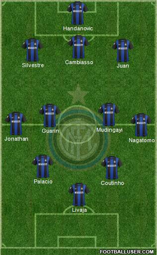F.C. Internazionale Formation 2012