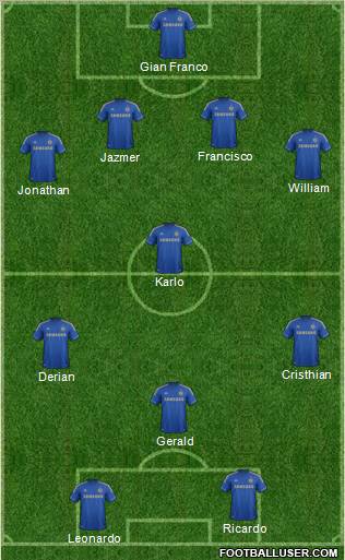 Chelsea Formation 2012