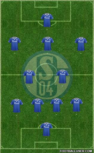 FC Schalke 04 Formation 2012
