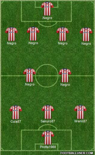 Fifa Team Formation 2012
