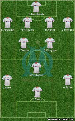 Olympique de Marseille Formation 2012