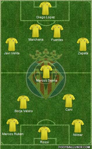 Villarreal C.F., S.A.D. Formation 2012