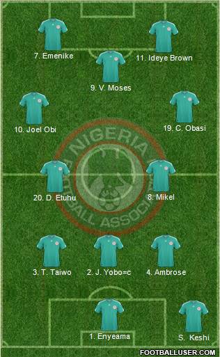 Nigeria Formation 2012