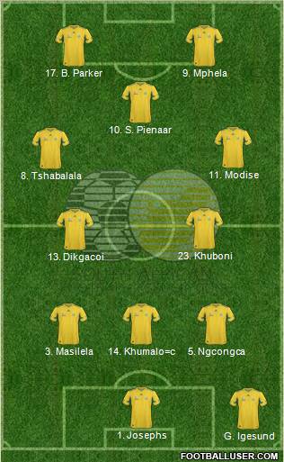 South Africa football formation