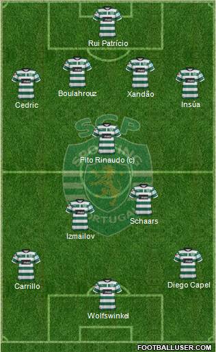 Sporting Clube de Portugal - SAD Formation 2012