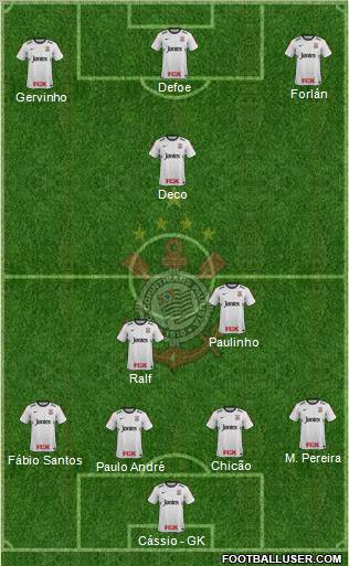 SC Corinthians Paulista Formation 2012