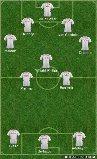 Fulham Formation 2012
