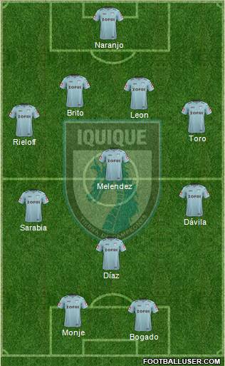 CD Municipal Iquique S.A.D.P. Formation 2012