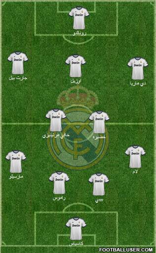 Real Madrid C.F. Formation 2012