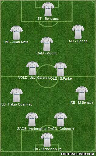 Tottenham Hotspur Formation 2012