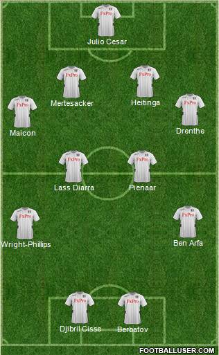 Fulham Formation 2012