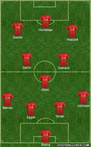 Liverpool Formation 2012