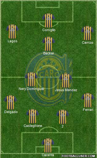 Rosario Central Formation 2012