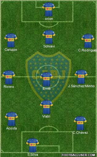 Boca Juniors Formation 2012