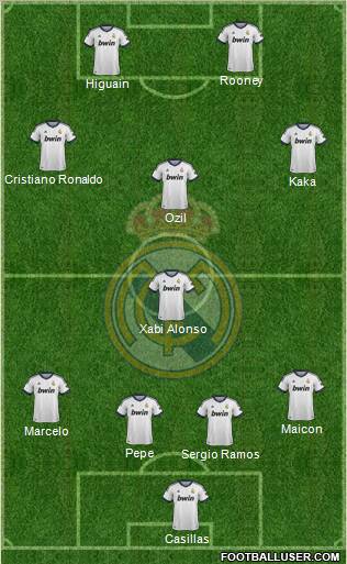 Real Madrid C.F. Formation 2012