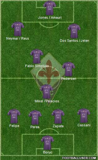 Fiorentina Formation 2012
