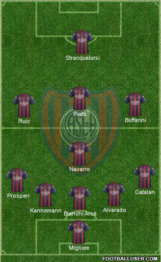 San Lorenzo de Almagro Formation 2012
