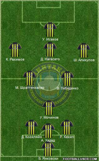 Pakhtakor Toshkent Formation 2012