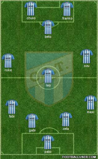 Atlético Tucumán Formation 2012