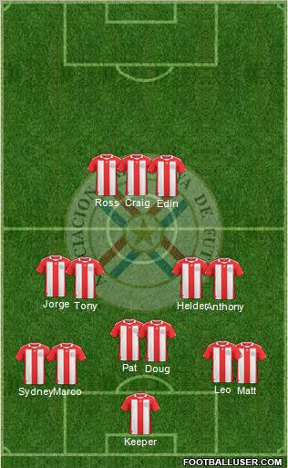 Paraguay Formation 2012