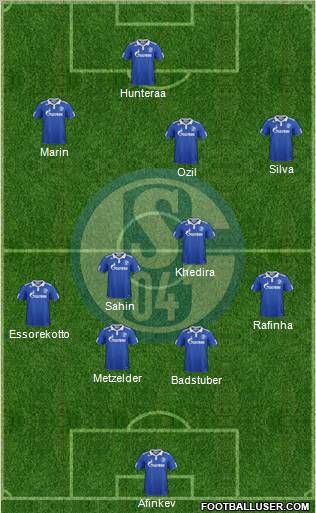 FC Schalke 04 Formation 2012