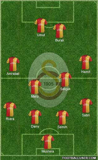 Galatasaray SK Formation 2012