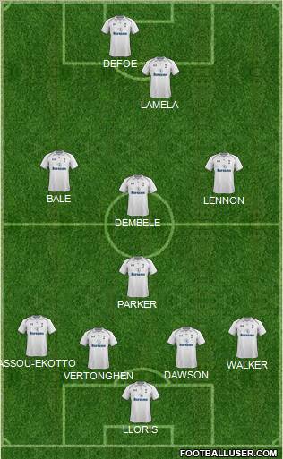 Tottenham Hotspur Formation 2012
