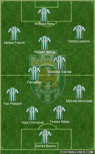 Karpaty Lviv Formation 2012