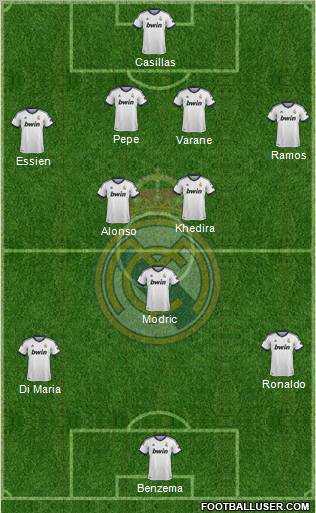 Real Madrid C.F. Formation 2012