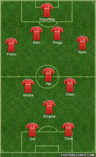 Swindon Town Formation 2012