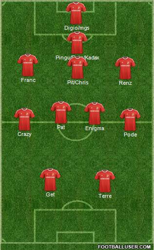 Swindon Town Formation 2012