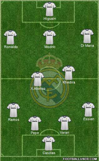 Real Madrid C.F. Formation 2012