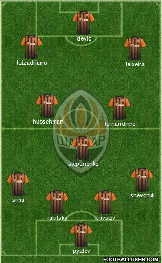 Shakhtar Donetsk Formation 2012