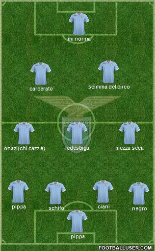 S.S. Lazio Formation 2012