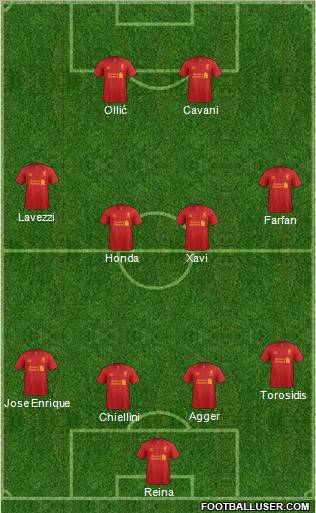 Liverpool Formation 2012