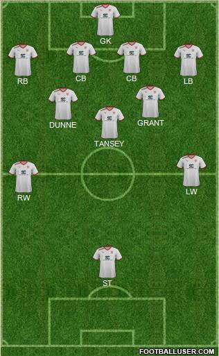 Stevenage Borough Formation 2012
