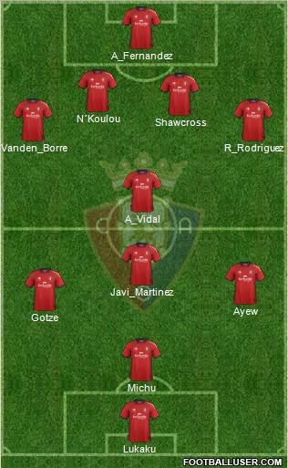C. At. Osasuna Formation 2012