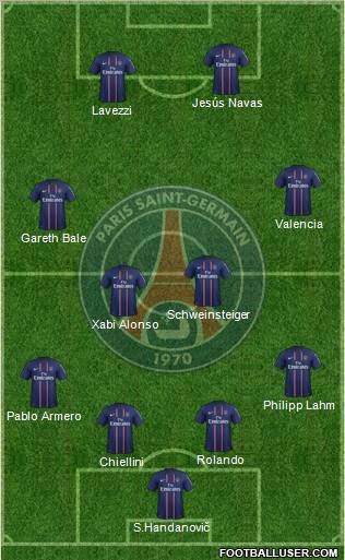 Paris Saint-Germain Formation 2012