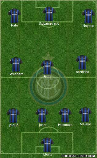 F.C. Internazionale Formation 2012