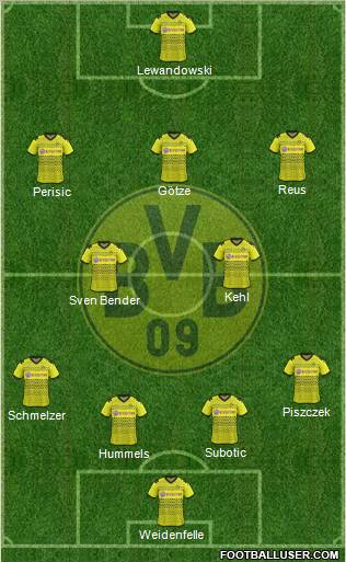 Borussia Dortmund Formation 2012