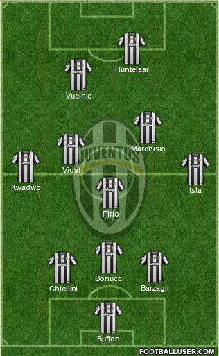 Juventus Formation 2012