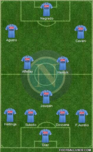 Napoli Formation 2012