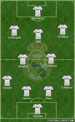 Real Madrid C.F. Formation 2012