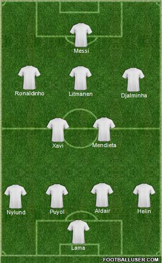 Dream Team Formation 2012