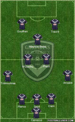 FC Girondins de Bordeaux Formation 2012