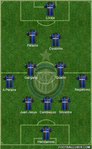 F.C. Internazionale Formation 2012