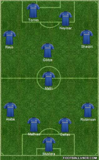 Chelsea Formation 2012