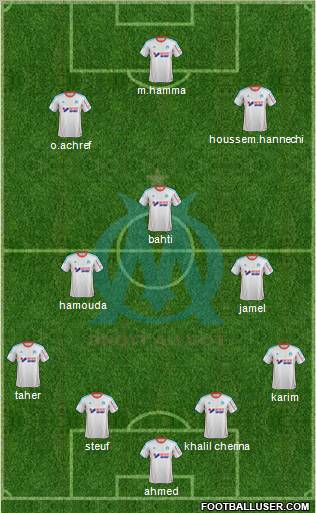 Olympique de Marseille Formation 2012