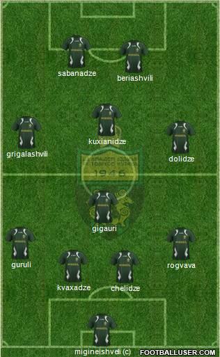 FC Kutaisi-Torpedo Formation 2012