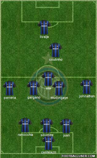 F.C. Internazionale Formation 2012
